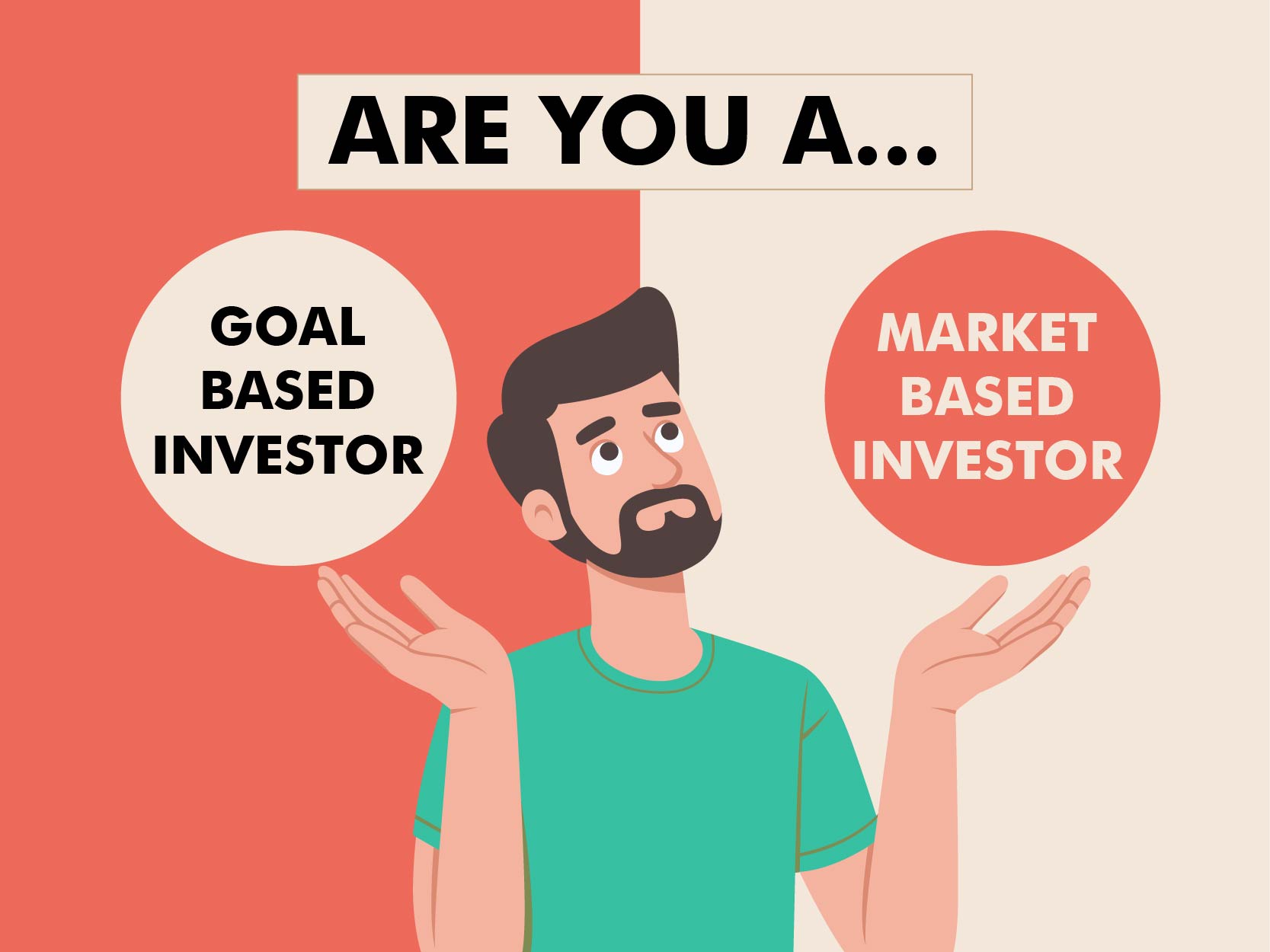 Goal-Based Investor or a Market-Based Investor