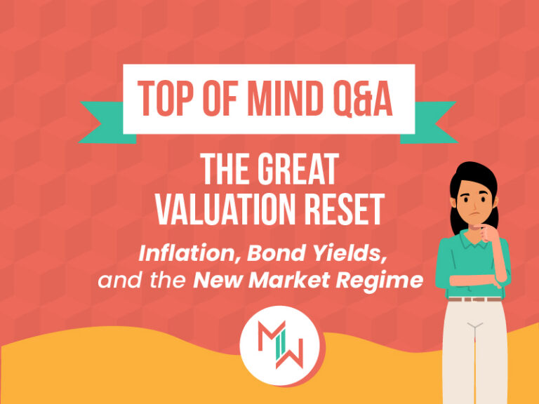The Great Valuation Reset: Inflation, Bond Yields, and the New Market Regime